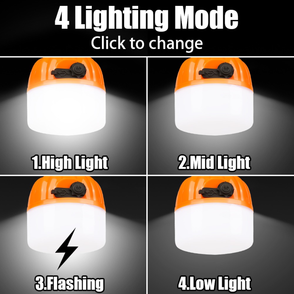 Portable Mini Camping Lamp 4 L - Outdoor Camping Lights review and price