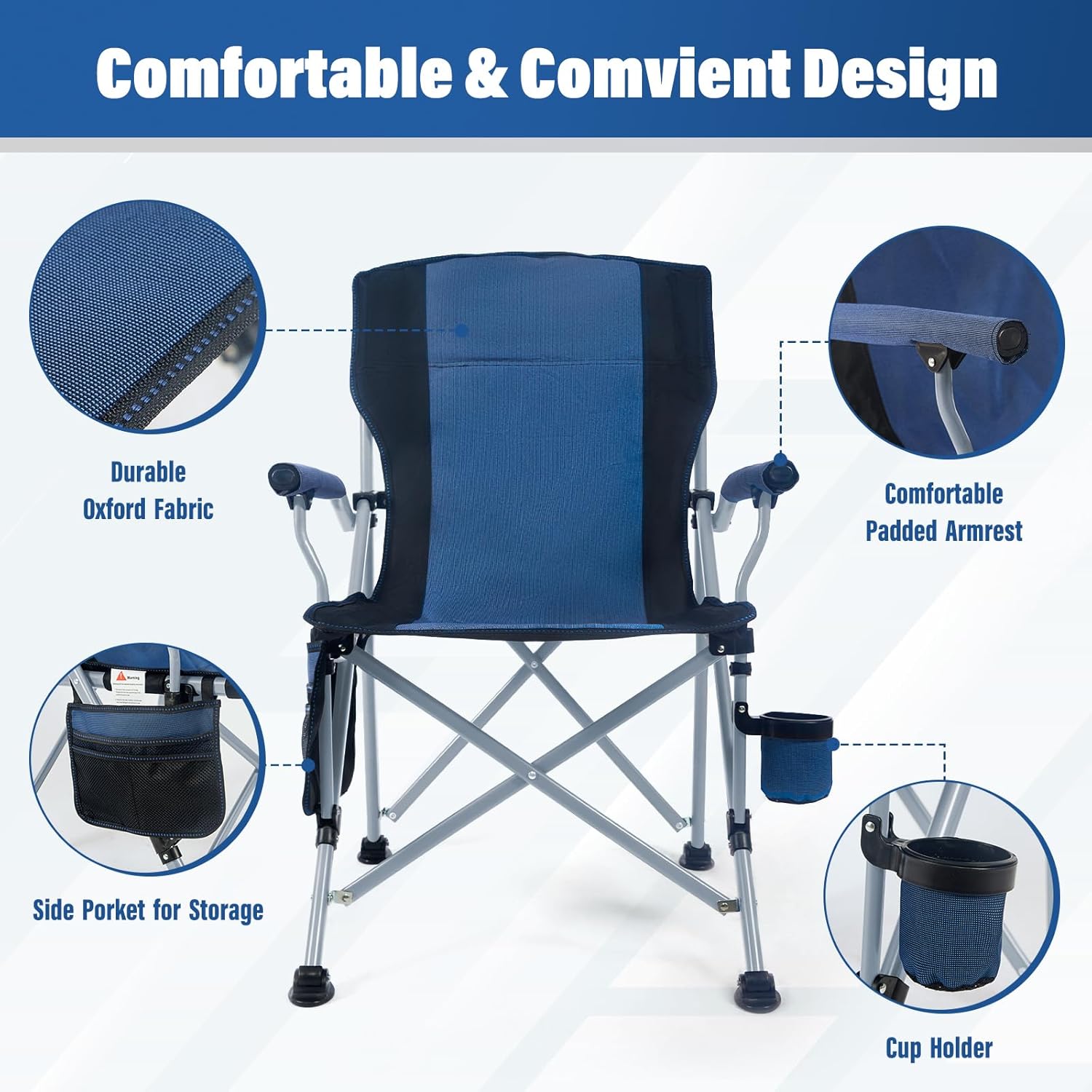 Factory Wholesale Outdoor Port - Outdoor Camping Set review and price