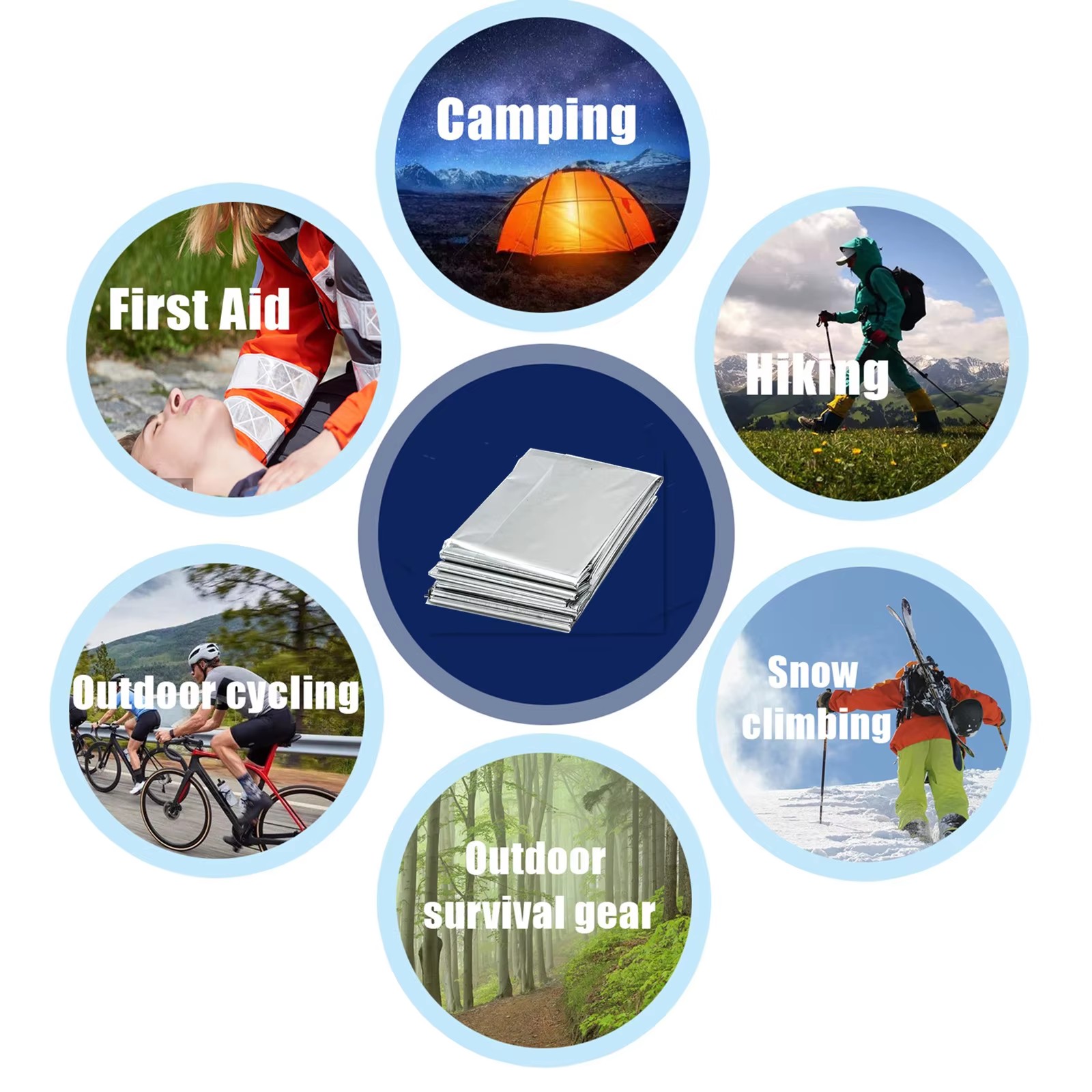 1/4PCS Emergency Blanket Outdo - Survival Kit review and price